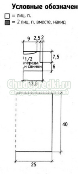 Вязаное крестильное платье спицами