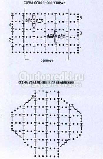 Вязаная ажурная кофточка для девочки