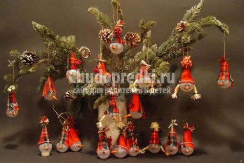 Новогодние игрушки ручной работы