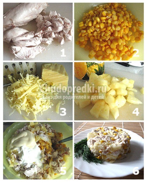 Курица с ананасами