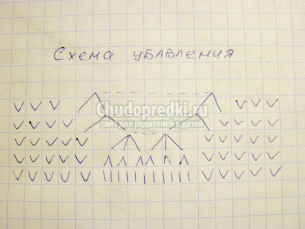 вязаный брелок крючком пинетки. Мишки