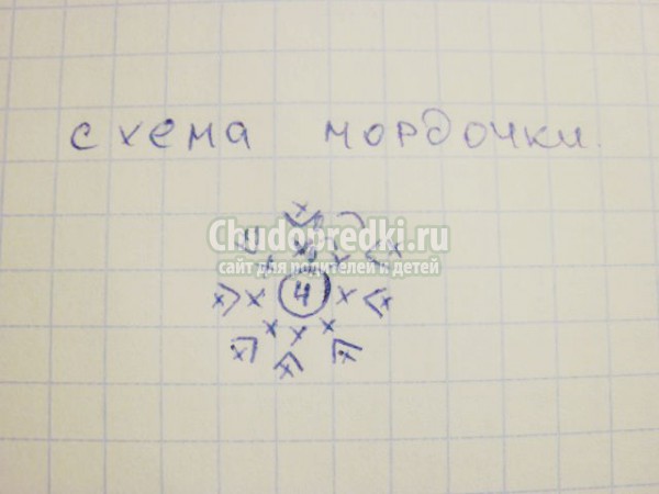 вязаный брелок крючком пинетки. Мишки