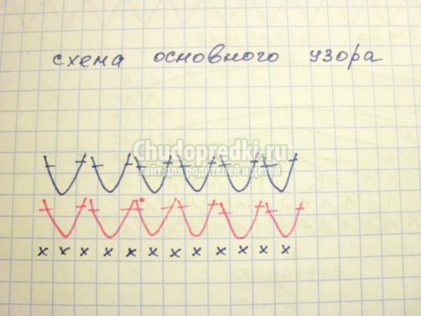 вязание брелка крючком. Радужные пинетки
