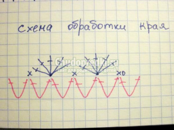 вязание брелка крючком. Радужные пинетки