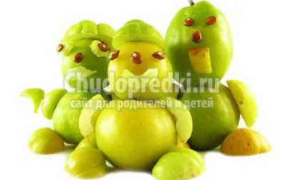 Поделки из фруктов Поделки из фруктов