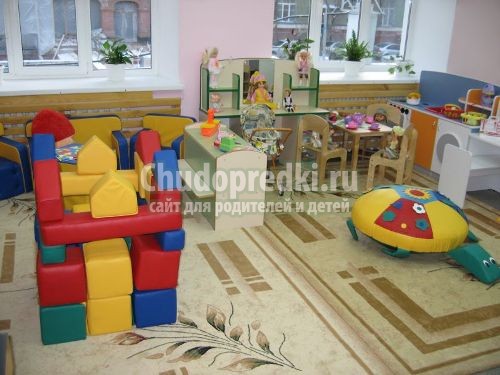 Планирование работы с детьми