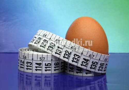 Яичная диета для быстрого похудения