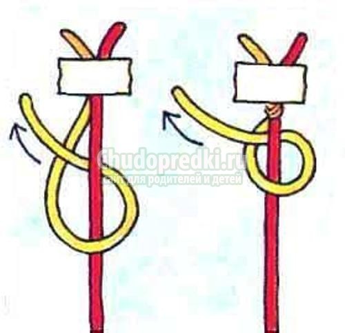 Браслеты из ниток