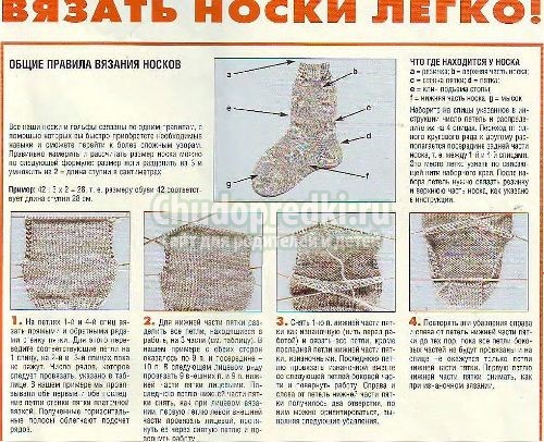 Вяжем носки детям
