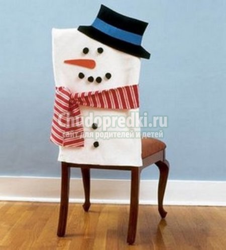 Новогодние украшения для дома Новогодние украшения для дома