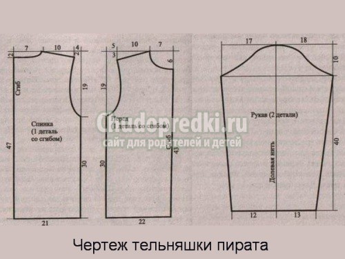Карнавальные костюмы своими руками Карнавальные костюмы своими руками