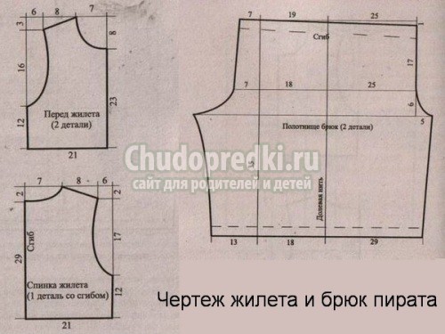 Карнавальные костюмы своими руками Карнавальные костюмы своими руками