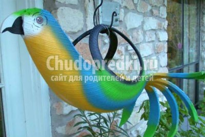 Птицы своими руками Птицы своими руками