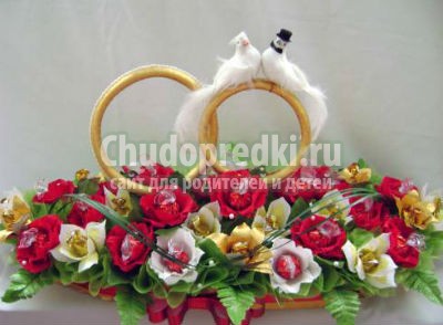 Букеты из конфет своими руками