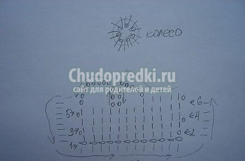 Аппликации крючком