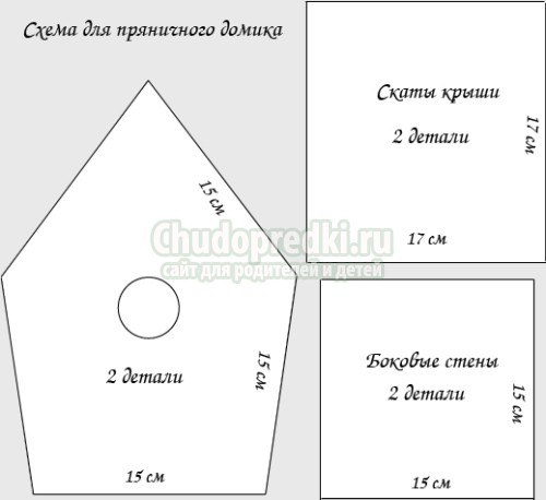 новогодние-2015