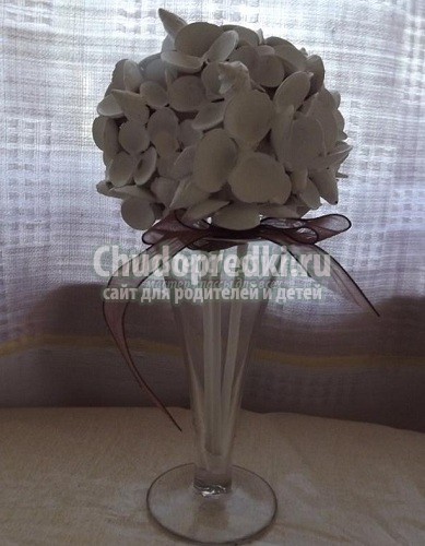 Что подарить на Новый год 2015? Фото и идеи