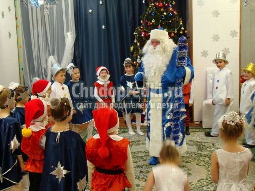 Сценарий на Новый год 2015