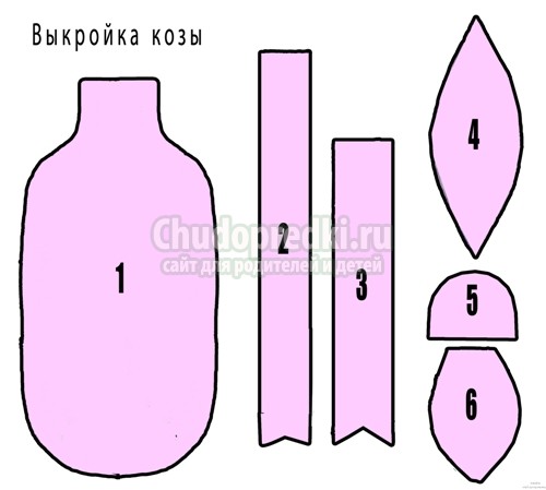 Выкройки козы