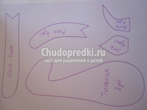 Выкройки козы