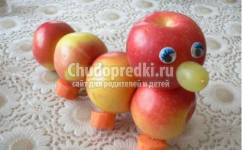 Поделки из фруктов своими руками