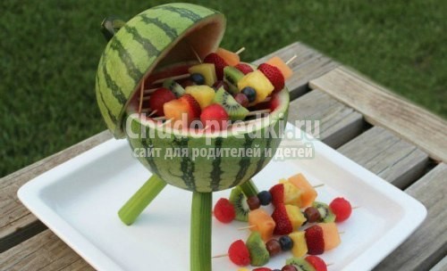 Поделки из фруктов своими руками