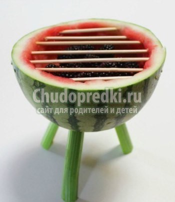 Поделки из фруктов своими руками