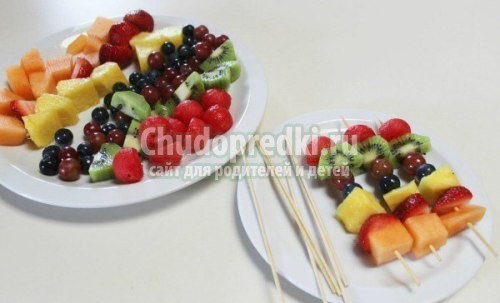 Поделки из фруктов своими руками