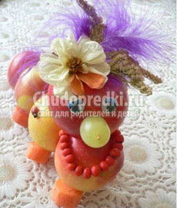 Поделки из фруктов своими руками