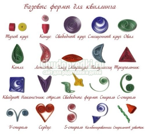 Квилинговые поделки для начинающих