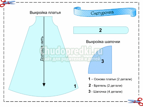 снегурочка своими руками: лучшие идеи, фото и мастер-классы