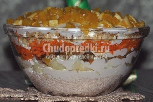 Салаты с куриным филе. Отличные рецепты с фото