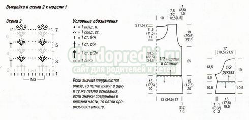 Летние кофточки крючком: схемы вязания