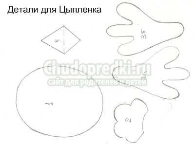 Пасхальные поделки. Учимся декорировать своими руками