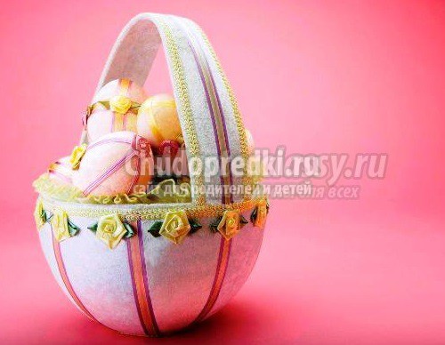 Пасхальная корзина своими руками: делаем своими руками