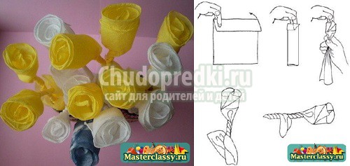 Большая роза из салфетки своими руками