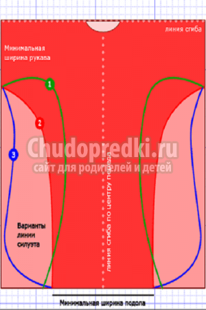 Летняя туника своими руками: как сшить?