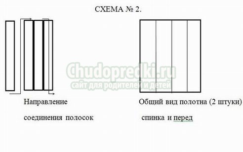 Как связать летнюю блузку крючком? Мастер-класс со схемами Как связать летнюю блузку крючком? Мастер-класс со схемами