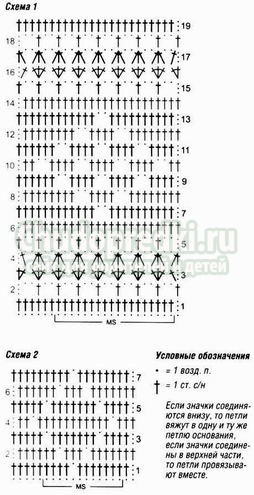 Туника крючком: схемы и описание