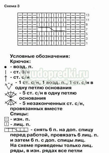 Топы крючком: схемы и описание