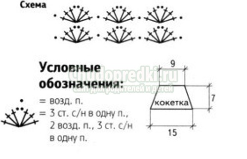 Вязание крючком сарафанов