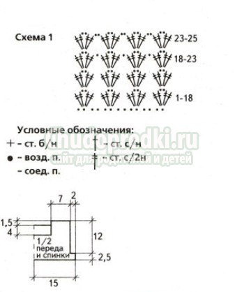 Вязание крючком сарафанов