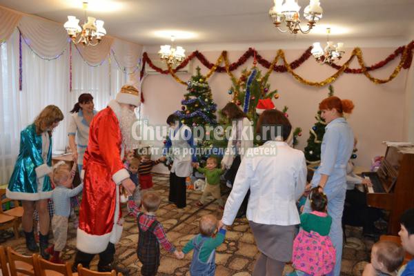 сценарий новогоднего праздника в детском саду