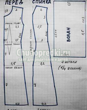 Платья для кукол. Лучшие варианты с фото