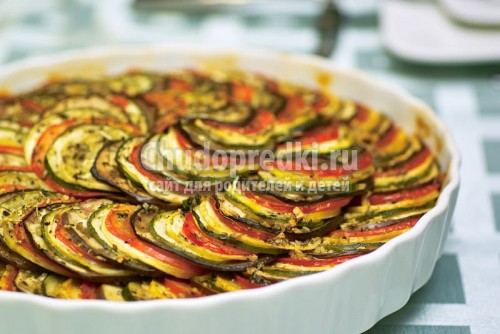 Готовим быстро и вкусно в духовке. Лучшие рецепты рунета