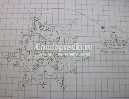 Новогодние поделки: схемы и шаблоны