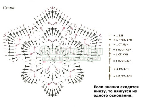 Новогодний костюм снежинки для девочки