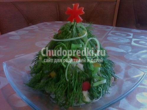Меню на Новый год 2017. Лучшие варианты блюд