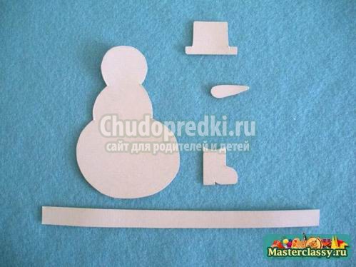 Новогодние игрушки на елку своими руками: мастер-классы с подробными фото