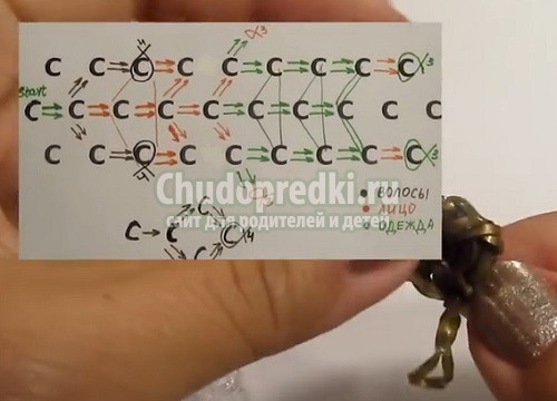 Плетем куклу из резинок: лучшие идеи